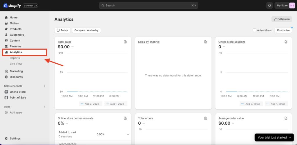 analytics shopify